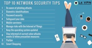 Tips safety internet online browsing safer technology essential powerful infographic steps kids kid