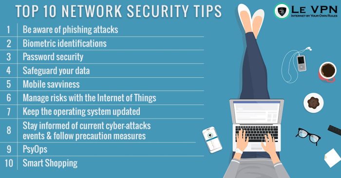 Tips safety internet online browsing safer technology essential powerful infographic steps kids kid
