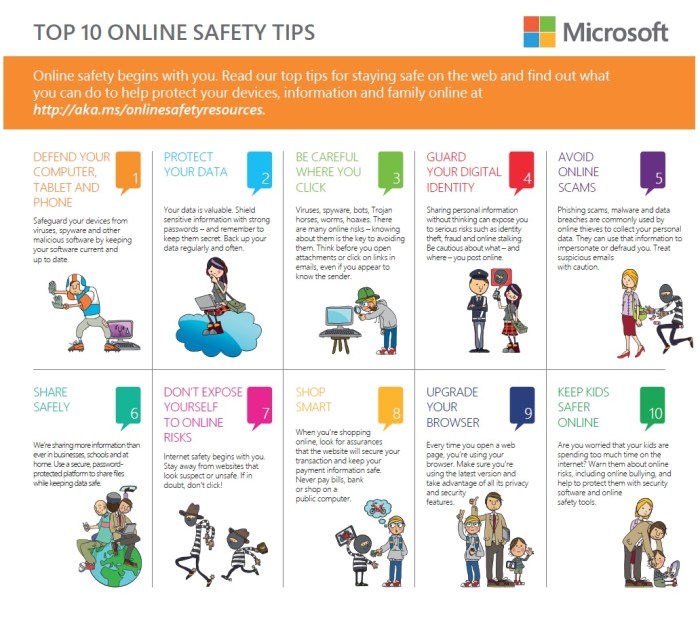 Online security tips