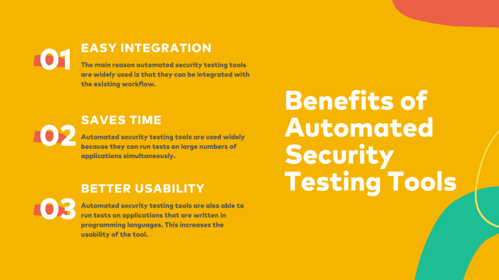 Automation security sense important makes why where
